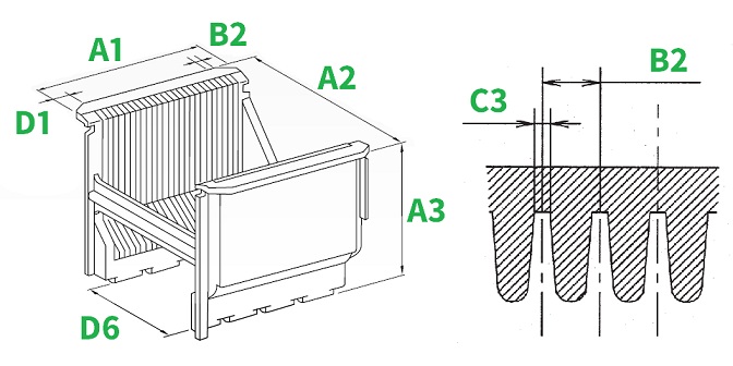 Dimensions